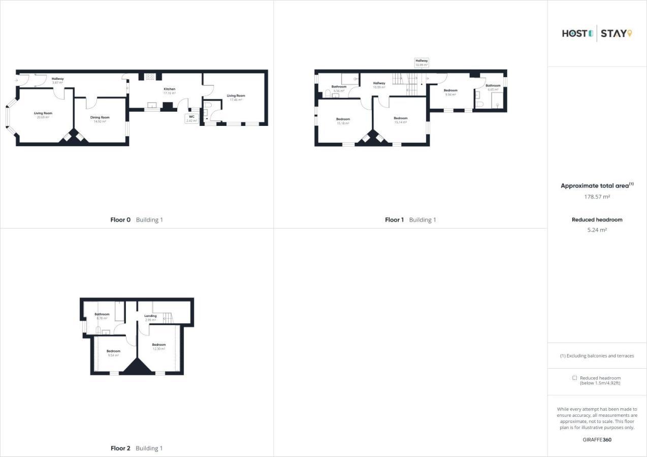Host & Stay - The Townhouse 斯卡伯勒 外观 照片